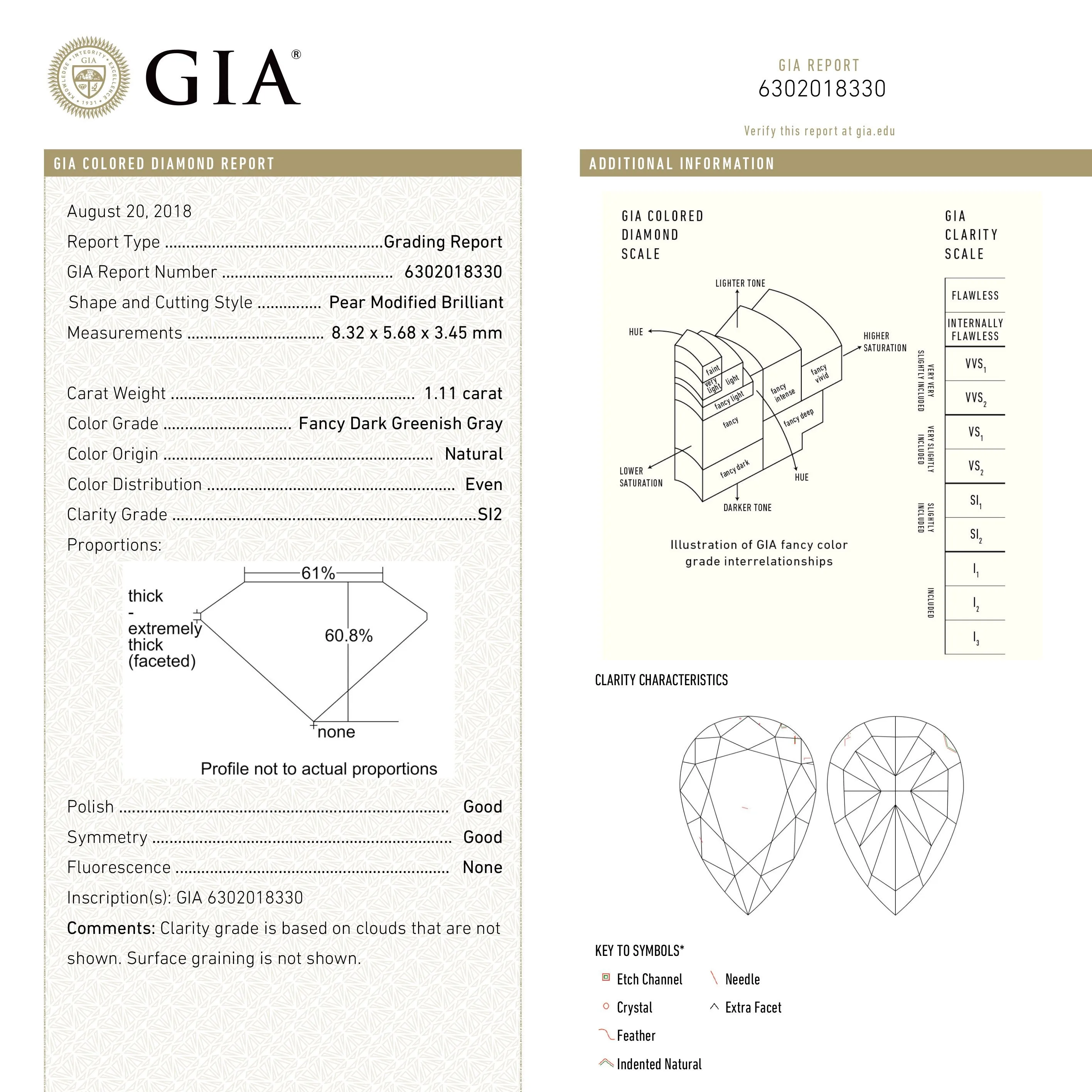 1.11ct 8.32x5.68x3.45mm GIA SI2 Fancy Dark Greenish Grey Pear Brilliant 18741-01